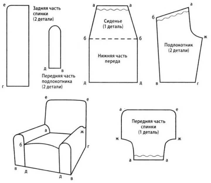 Выкройка для мягкого кресла