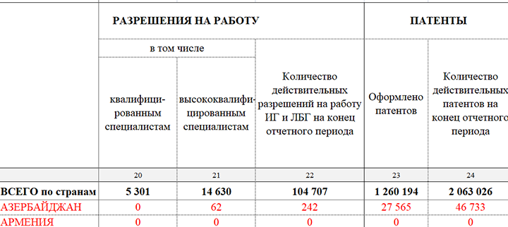 ПОСЛЕДНИЕ НОВОСТИ: 24.09.2023 новости