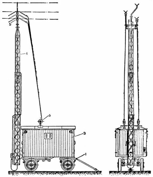 По полю на проводе. Электротрактор ХТЗ-12 По полю на проводе. Электротрактор ХТЗ-12 история
