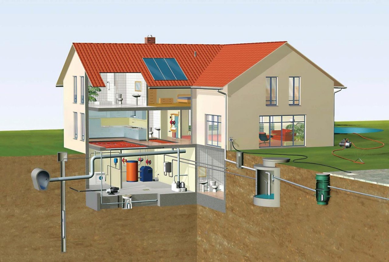 системы канализации дома