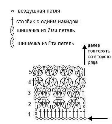 Очень необычный узор крючком вязание крючком,женские хобби,рукоделие,своими руками