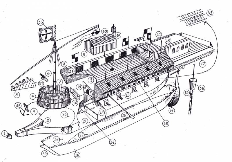 Этот модельный, модельный, модельный мир! Зигзаги современности Этот модельный, модельный, модельный мир! Зигзаги современности россия