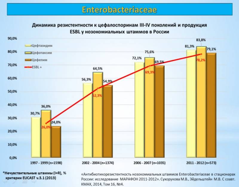 Точка зрения специалиста: коронавирус — не самое страшное геополитика