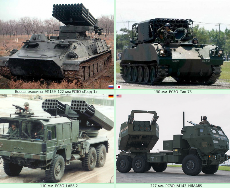 Не пора ли нам замахнуться на классика нашего – БМ-21 «Град» оружие