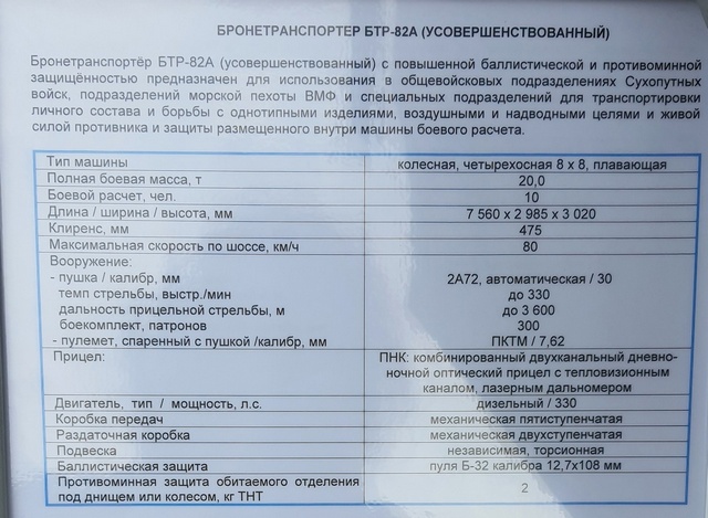 Усовершенствованный БТР-82А с новым корпусом получит разные боевые модули оружие,респ,Мордовия [144932]