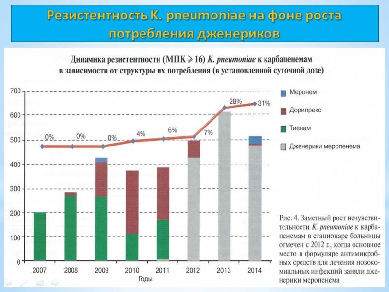 Точка зрения специалиста: коронавирус — не самое страшное геополитика