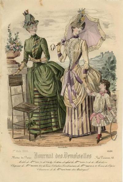 МОДА 1888 ГОДА 