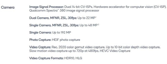 Процессоры Qualcomm начали поддерживать камеры на 192 Мп Qualcomm
