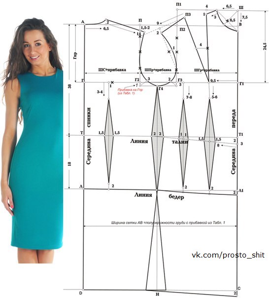 Шъём  женское платье или блузку выкройка платья