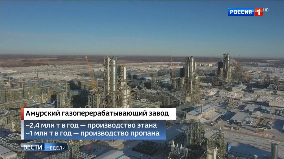 В чём главная ценность "невыгодного" договора на поставку газа в Китай