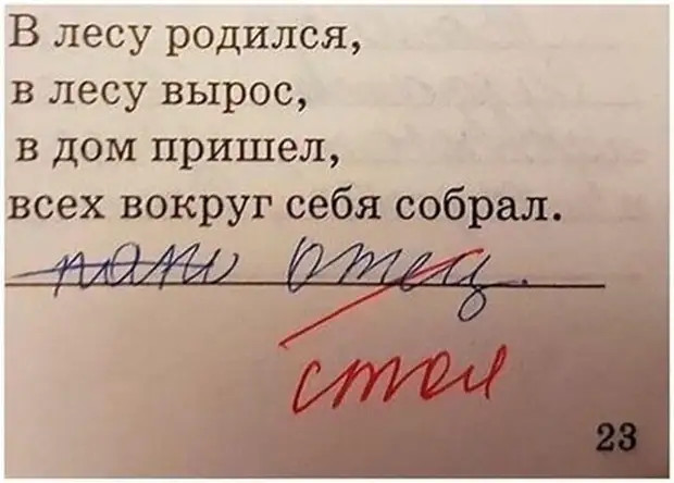 В детстве, когда я слушал радио «Маяк», то думал: как они там в Петропавловске –Камчатском живут, если у них все время полночь спрашивает, красивое, Петрович, легкое, воздушное, Серега, такое, Вовочка, пишетcя, слово, равно, грузинов, сказал, лимон, атгадаешь, говорит, попал, Здравствуйте, верный, выйдет