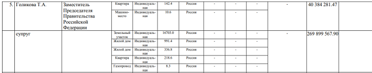 ГОДЫ ВЗЯЛИ СВОЁ: ТАТЬЯНА ГОЛИКОВА ЗАДУМАЛАСЬ О СТАРОСТИ россия