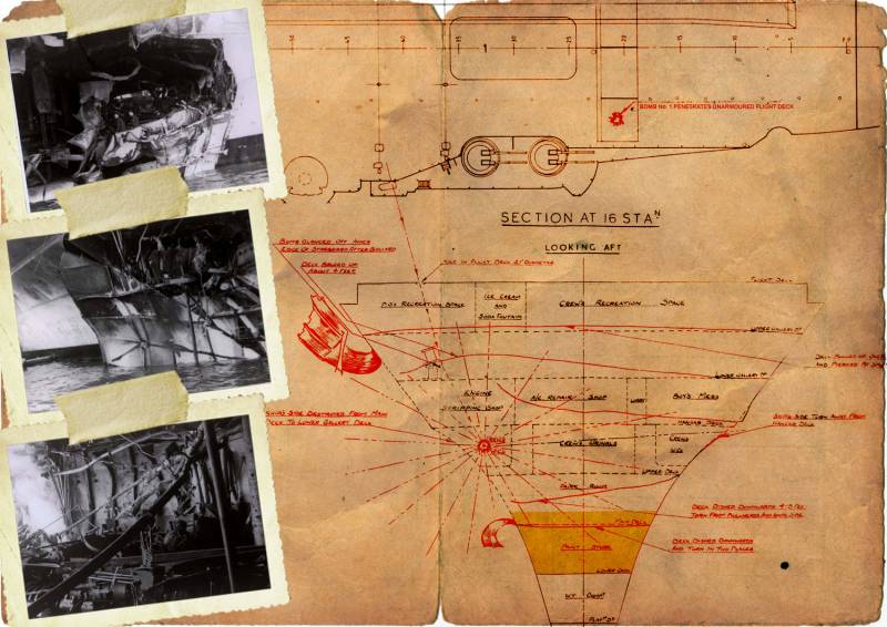 Британские авианосцы под бомбами люфтваффе бомба, палубы, попала, «Илластриес», корабля, только, попаданий, Попадание, полетной, просто, палубу, часть, взорвалась, «Формидебл», секторе, ангара, попадания, бомбы, бомбами, палуба