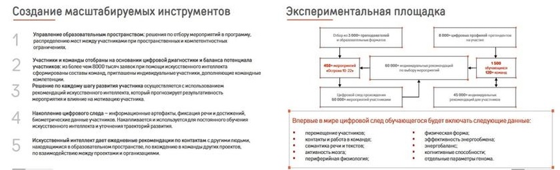 Искусственный интеллект в образовании, медицине, далее – везде: цифросектанты внедряют ГОСТы машинного управления людьми под чутким контролем глобалистов Искусственный интеллект в образовании, медицине, далее – везде: цифросектанты внедряют ГОСТы машинного управления людьми под чутким контролем глобалистов будет, искусственного, интеллекта, стандартизации, «Искусственный, людей, России, данные, управления, также, интеллект, комитет, технологий, всего, которых, комитета, данных, является, которые, жизни