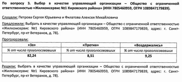 Почти 300 домов в Петербурге стали заложниками услуг ЖКС-1 из-за запрета приставов Общество