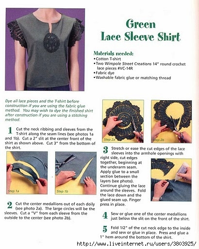 Для тех, кто вяжет и шьет. Идеи для комбинирования вязания и ткани Для тех, кто вяжет и шьет. Идеи для комбинирования вязания и ткани вязание