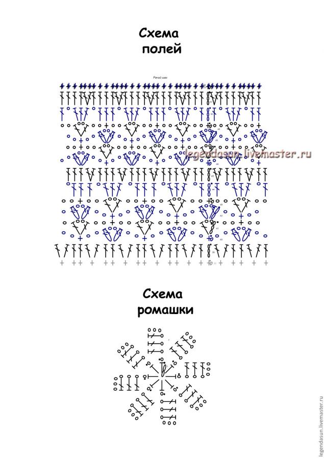для девочки для девочки