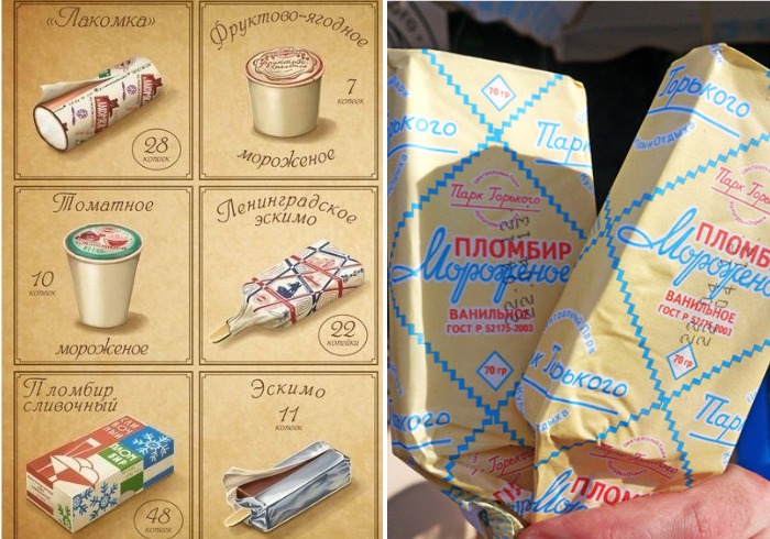 Виды мороженого и их стоимость 
