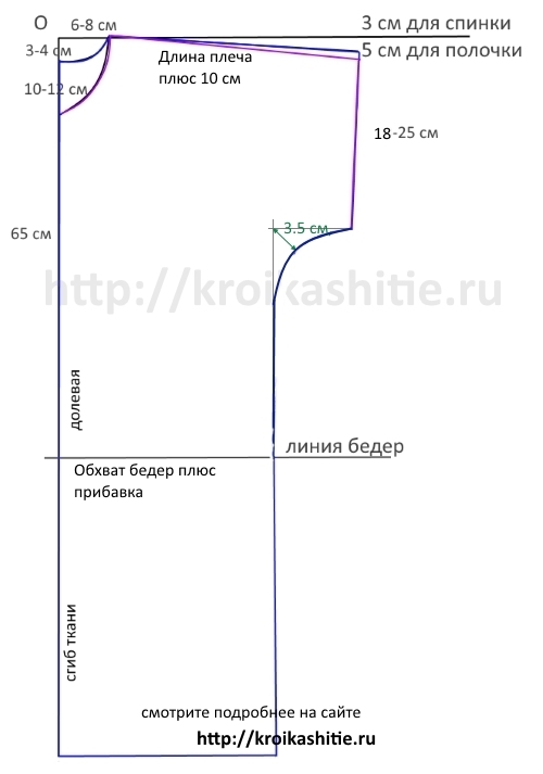 выкройка простого платья