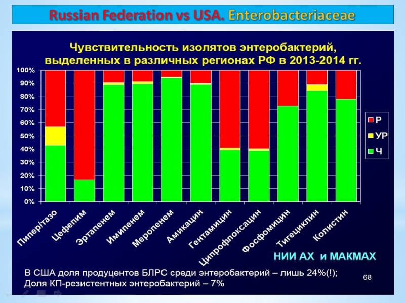 Точка зрения специалиста: коронавирус — не самое страшное геополитика