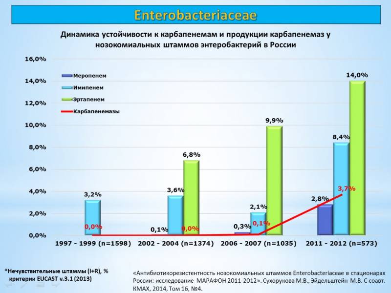 Точка зрения специалиста: коронавирус — не самое страшное геополитика