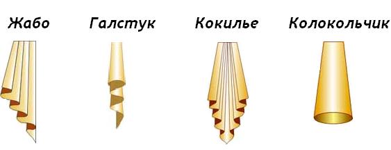 Все о шторах: основные термины в примерах которые, ткани, подборка, ламбрекенов, ткань, Портьеры, также, 1Подборка, могут, гардины, портьеры, помещения, ламбрекена, когда, часто, ламбрекен, рулонными, шторы, римскими, можно