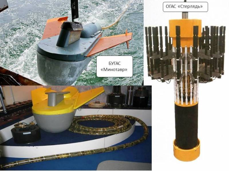«Обнаружить подводную лодку!» оружие