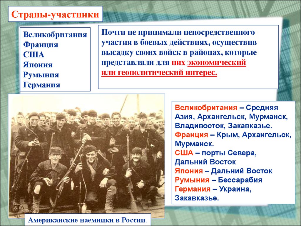 Принимал участие в боевых действиях. Гражданская война страны участники. Страны участницы гражданской войны в России. Страны участвующие в интервенции в гражданской войне. Гражданская война в России страны участники.