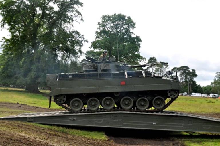 От «Центуриона» до «Титана» – послевоенный штурмовой мост английской армии оружие