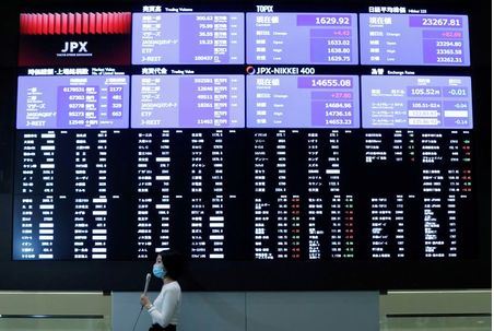 A TV reporter stands in front of a large screen showing stock prices at the Tokyo Stock Exchange after market opens in Tokyo, Japan October 2, 2020. REUTERS/Kim Kyung-Hoon/File Photo