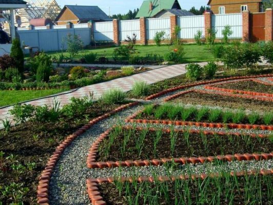 Как спланировать дачный участок