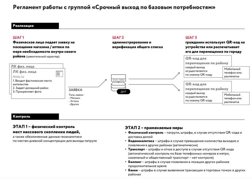 Карт-бланш для антиконституционного переворота: поправки в закон о ЧС дают регионам и Правительству полную власть над населением Карт-бланш для антиконституционного переворота: поправки в закон о ЧС дают регионам и Правительству полную власть над населением граждан, права, чрезвычайной, ситуации, повышенной, режима, только, власти, закон, России, Федерации, готовности, правила, конституционные, поведения, Российской, введении, соответствии, любые, случае
