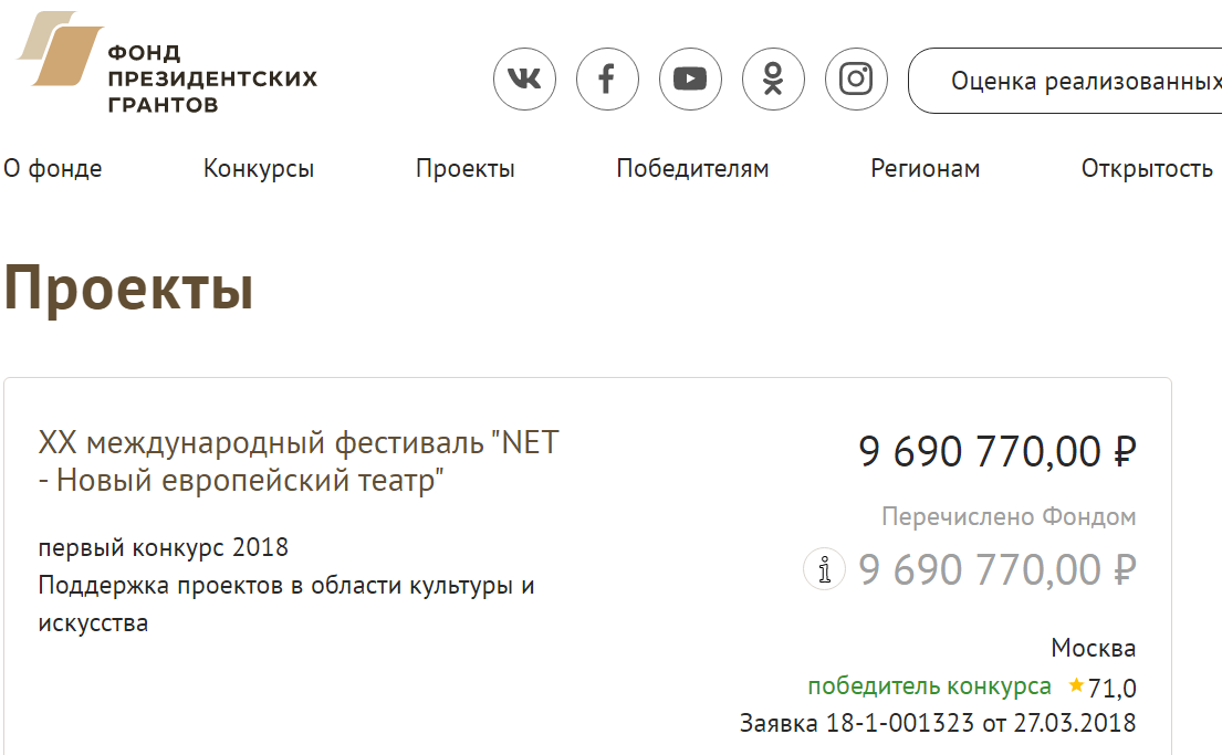 ФОНД КУЛЬТУРНЫХ ИЗВРАЩЕНЦЕВ: ГЛАВНЫЕ СПОНСОРЫ ПРОПАГАНДЫ ГОМОСЕКСУАЛИЗМА россия