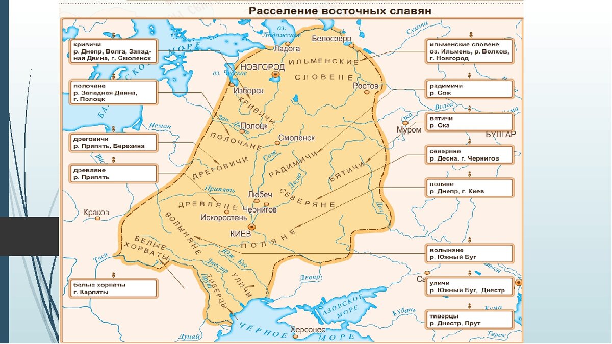 Согласно летописям славянские племена впр. Расселение восточных славян в 6-9 веках карта. Карта расселения восточных славян в 9 веке. Места расселения восточнославянских племен карта. Расселение племен восточных славян карта.