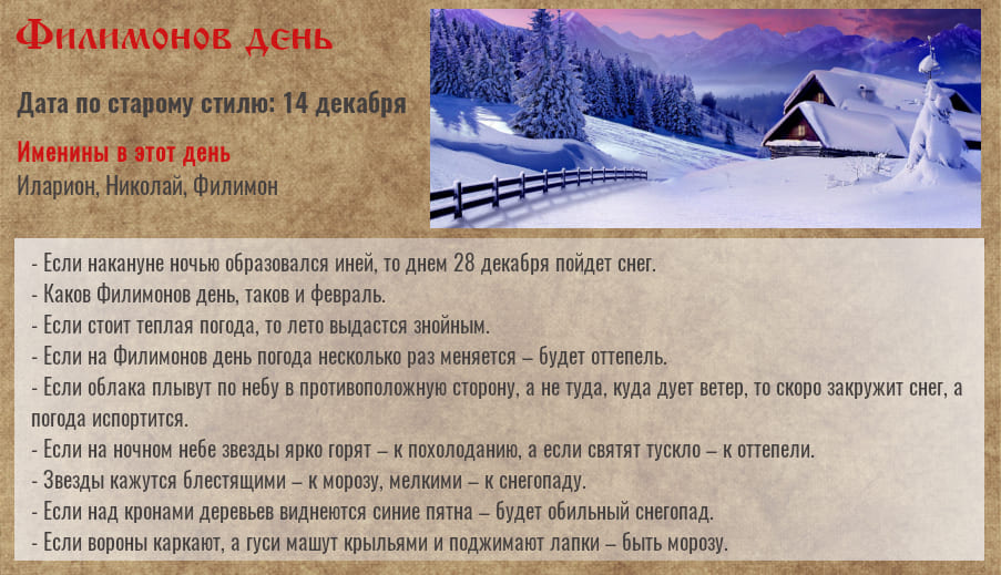 Филимонов день Филимонов день