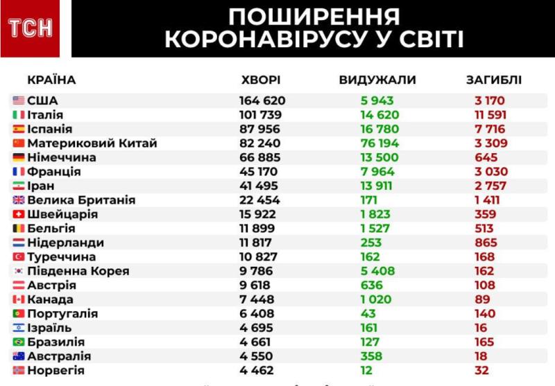 Можно Ли В Туркменистане Купить Номер Онлайн