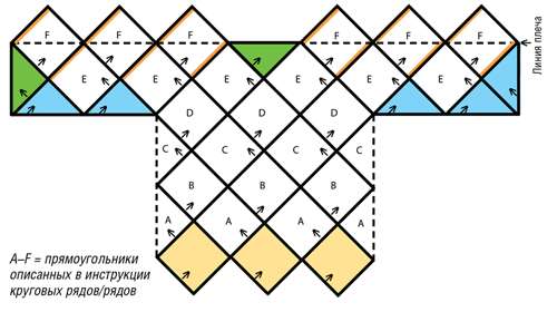 Джемпер в технике энтрелак спицами прямоугольников, петель, спицы, прямоугольника, этого, прямоугольники, схеме, набрать, петли, вместе, петлями, резинкой, рядов, лицевом, выполнить, соединить, боковому, половины, вязании, соединять