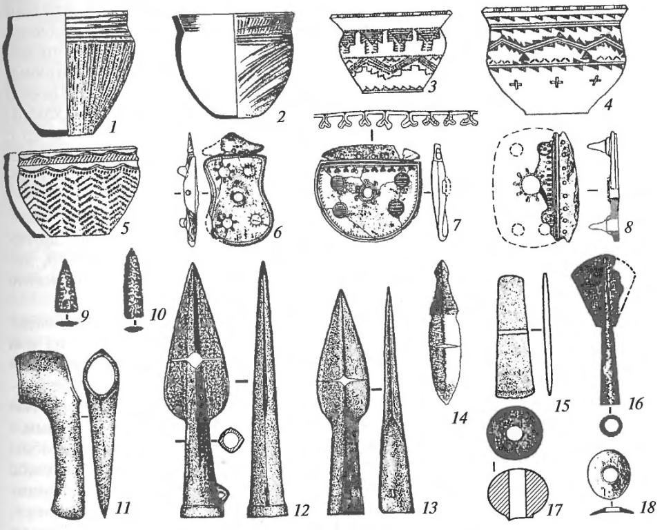 Инвентарь «элитных» позднеабашевских погребений: 1-5— керамика; 6-8 — костяные псалии; 9, 10— каменные наконечники стрел; 11 — топор; 12, 13 — наконечники копий; 14 — нож; 15 — тесло; 16 — навершие-лопаточка из кости; 17 — каменная булава; 18 — костяная пряжка (11-15— медь и бронза) 