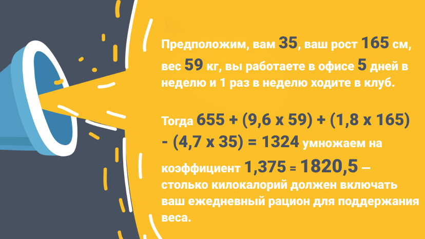 Почему с возрастом мы набираем вес? когда, больше, гормон, чувство, голода, веществ, может, нужно, жизни, организм, человека, обмен, Тестостерон, каждый, человек, отвечает, сколько, обычно, синдром, Чтобы