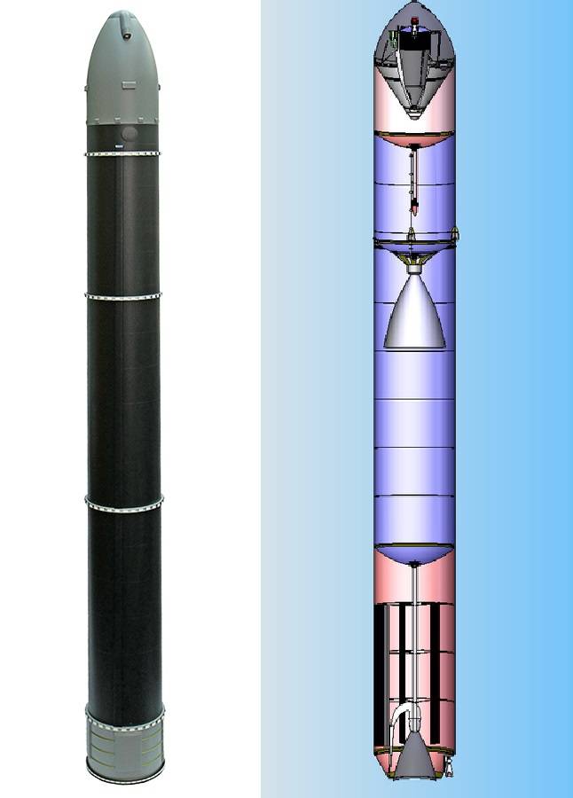 Закат ядерной триады? Воздушный и наземный компоненты СЯС Закат ядерной триады? Воздушный и наземный компоненты СЯС оружие