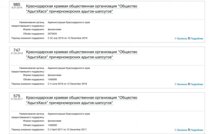 Кто заплатил за снос памятника русским солдатам в Адлере? Никогда не угадаете! Кто заплатил за снос памятника русским солдатам в Адлере? Никогда не угадаете! россия