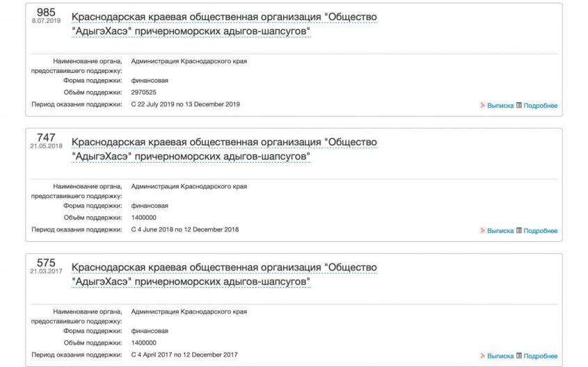 Кто заплатил за снос памятника русским солдатам в Адлере? Никогда не угадаете! россия