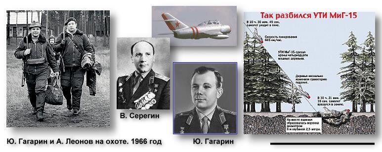 В. Панченко