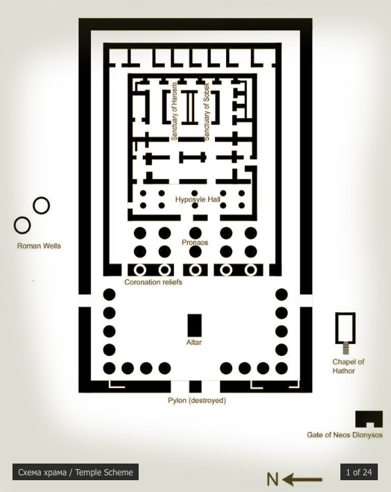 Храм Ком-Омбо: типовой проект древних архитекторов
