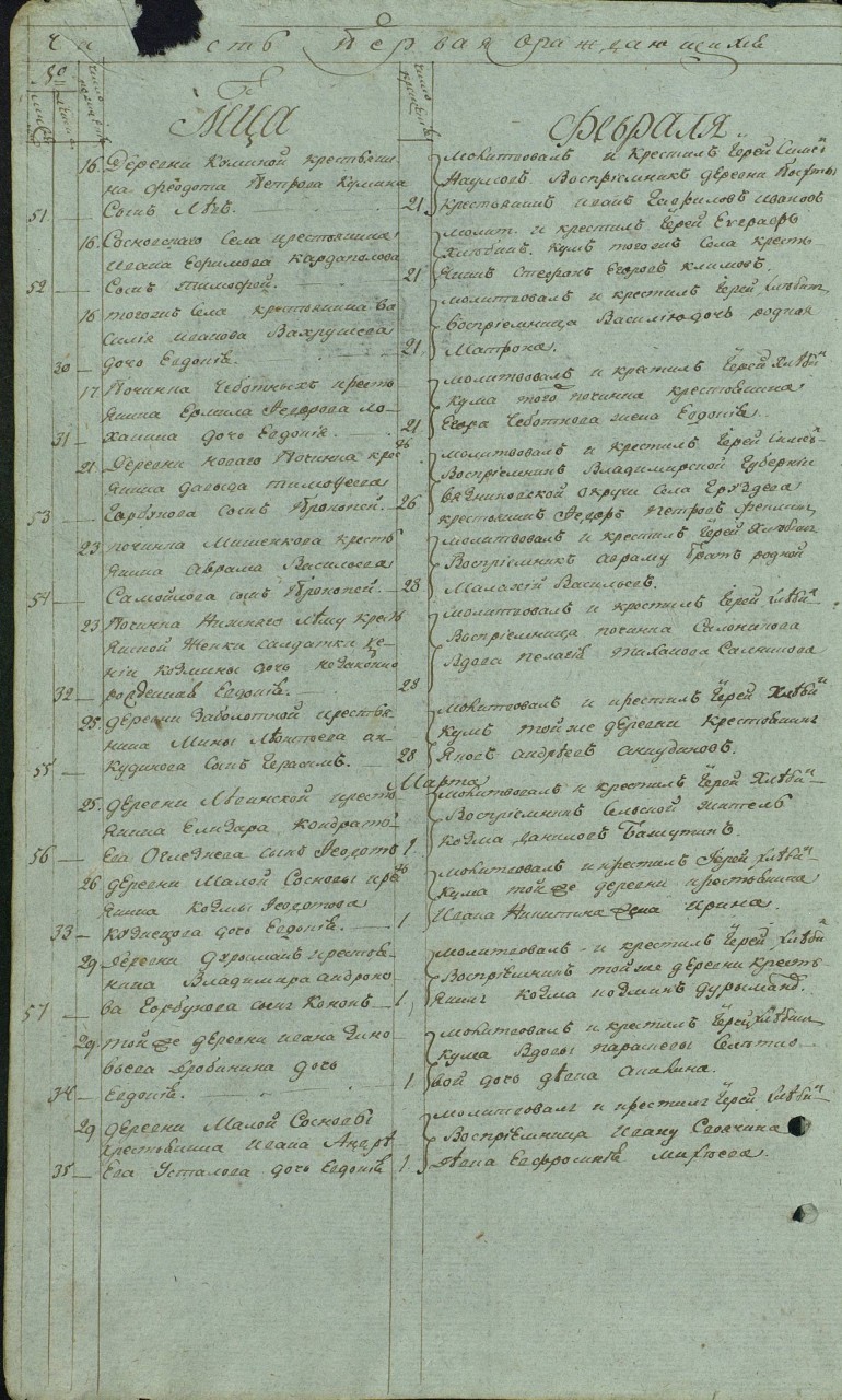 Герасим Анкудинов. Исследователь, путешественник и разбойник Герасим Анкудинов. Исследователь, путешественник и разбойник Герасим Анкудинов,история России,личности,путешествия