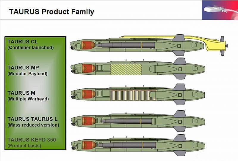 Taurus KEPD 350: явно недооцененный противник Воронежская обл,[563094],г,Воронеж [561543],город Воронеж г,о,[95241116],оружие