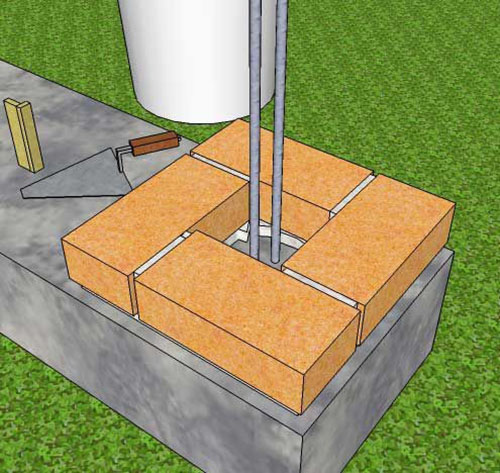 Возводим забор из кирпича своими силами сделай сам