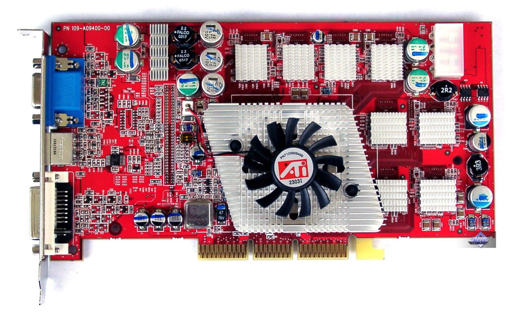 Беспощадная борьба видеокарт AMD и NVIDIA за последние 15 лет. Что пошло не так, AMD? amd, nvidia, видеокарты, игры