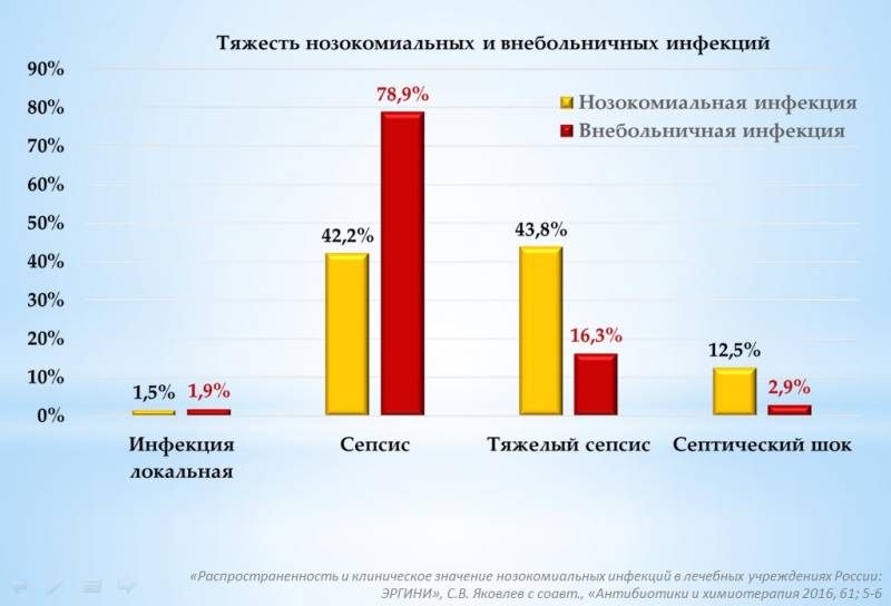 Точка зрения специалиста: коронавирус — не самое страшное геополитика