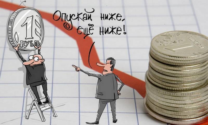 Не отрекайся от рубля. Советы постороннего Не отрекайся от рубля. Советы постороннего которые, лучше, рубля, сегодня, России, контроля, можно, достаточно, нефть, будут, финансовый, спецназ, бизнеса, валютного, вполне, который, возможно, которой, резервы, Между